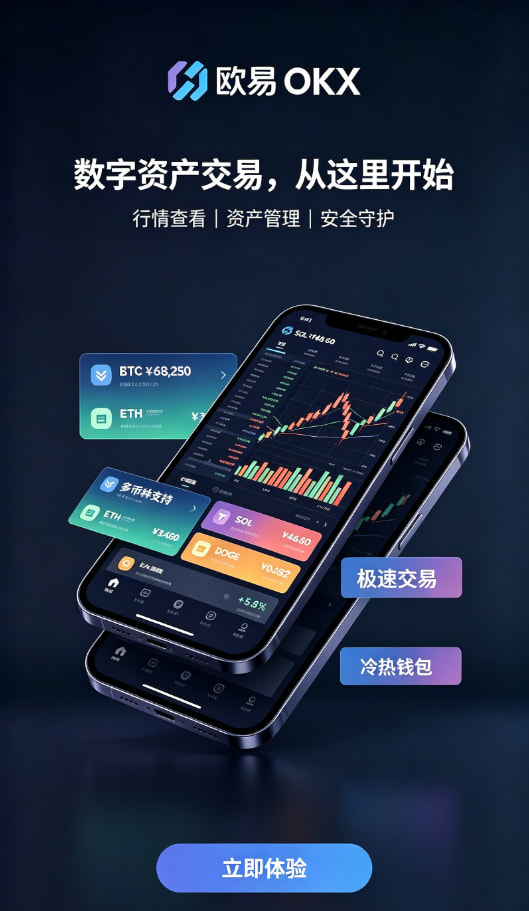 欧交易所app撮合原理